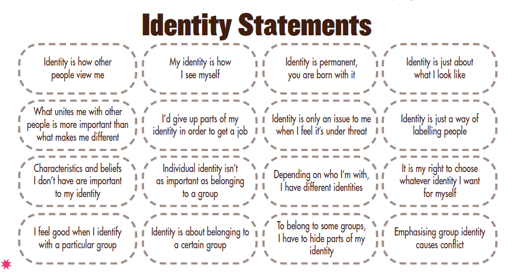 personal statements about cultural identity